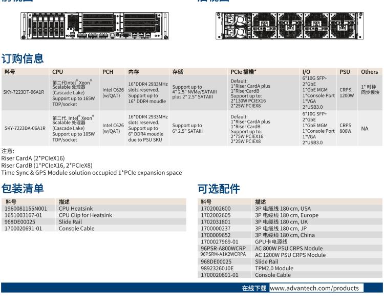 研華SKY-7223D 基于OTII 標準2U 5G vRAN 邊緣計算服務器