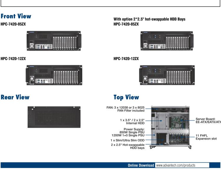 研華HPC-7420+ASMB-977 4U 18" short-depth Edge Accelerator Server with Dual Intel? 4thGen Xeon? Scalable processors, supporting 10 expansion slots