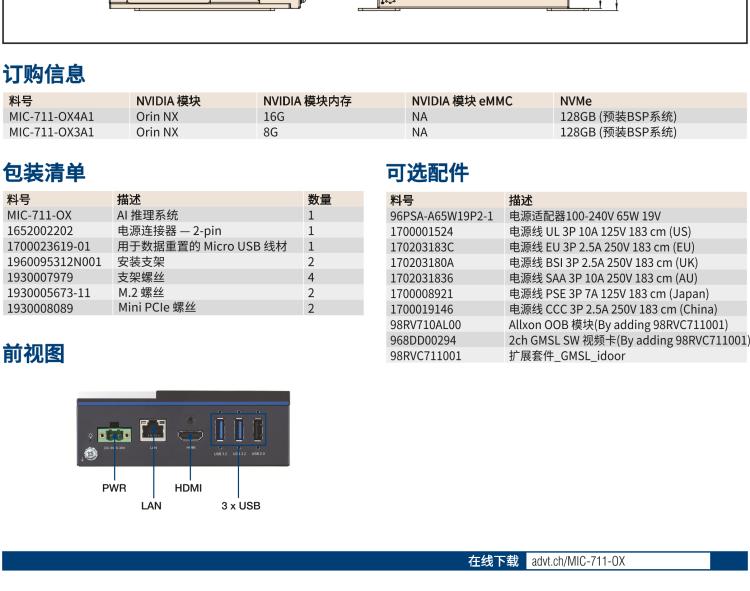 研華MIC-711-OX 基于 NVIDIA Jetson Orin NX 平臺AI推理系統