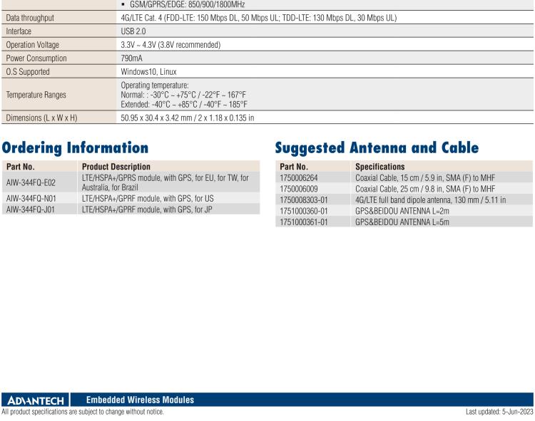 研華AIW-344 4G LTE CAT4：TDD LTE/FDD LTE/WCDMA/GSM和GPS。