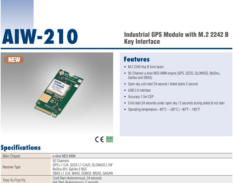 研華AIW-210 工業級GNSS（GPS、GLONASS、BeiDou、Galileo、QZSS和SBAS）模塊，采用 M.2 2242 B Key 外形尺寸。