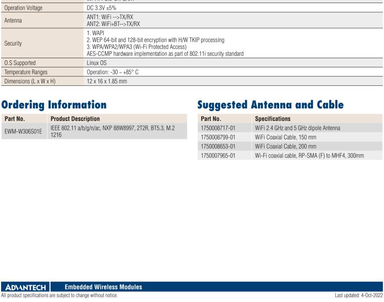 研華EWM-W306 EWM-W306S01E 模塊采 Marvell 新的高度集成雙頻段 SoC 88W8997，IEEE 802.11ac/a/b/g/n 2X2 MU-MIMO WLAN & Bluetooth 5.0。為標準 M.2 1216 焊接型模塊，帶天線接口。