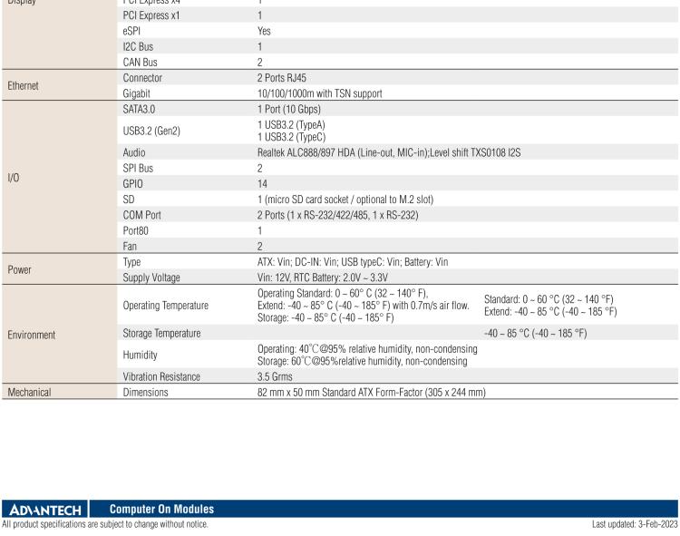 研華SOM-DB2510 SMARC V2.0/V2.1.1 引腳模塊開發板