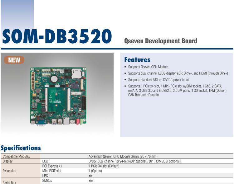 研華SOM-DB3520 Qseven R2.1 模塊 開發(fā)板