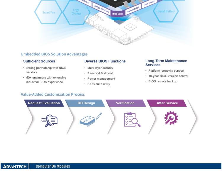 研華SOM-6883 第十一代Intel? Core?處理器U系列（代號：Tiger Lake-UP3），COM Express? Compact Type6