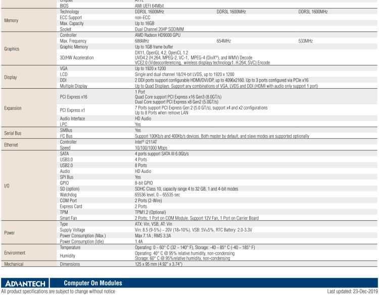 研華SOM-5893 第二代 AMD 嵌入式 R系列APU，COM Express Basic 模塊