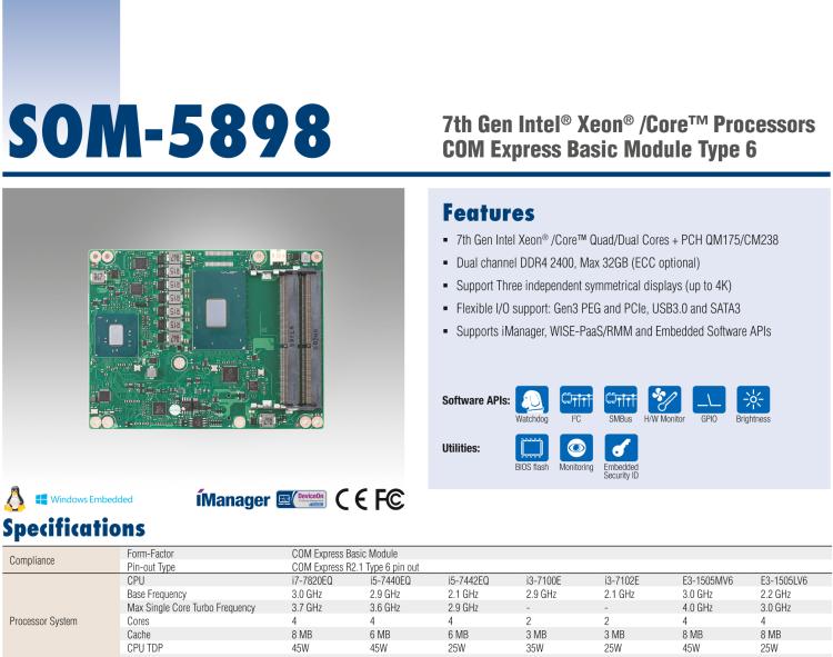 研華SOM-5898 第七代Intel Core/Celeron處理器，COM Express Basic Type 6模塊