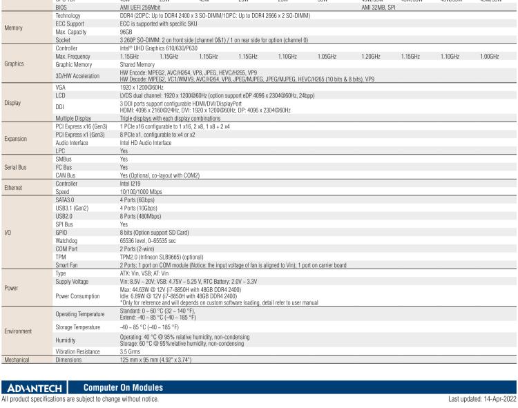 研華SOM-5899 第八代Intel Xeon/Core 處理器， COM Express Basic Type 6 模塊