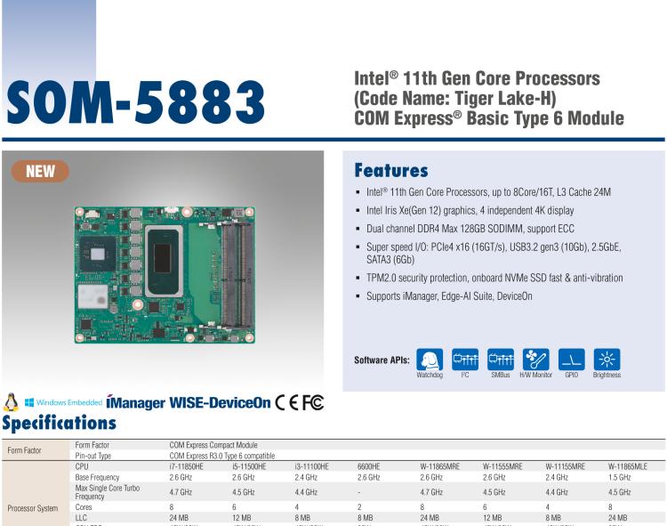 研華SOM-5883 第十一代Intel Core處理器（代號(hào)：Tiger Lake-H），COM Express? Basic Type 6 模塊