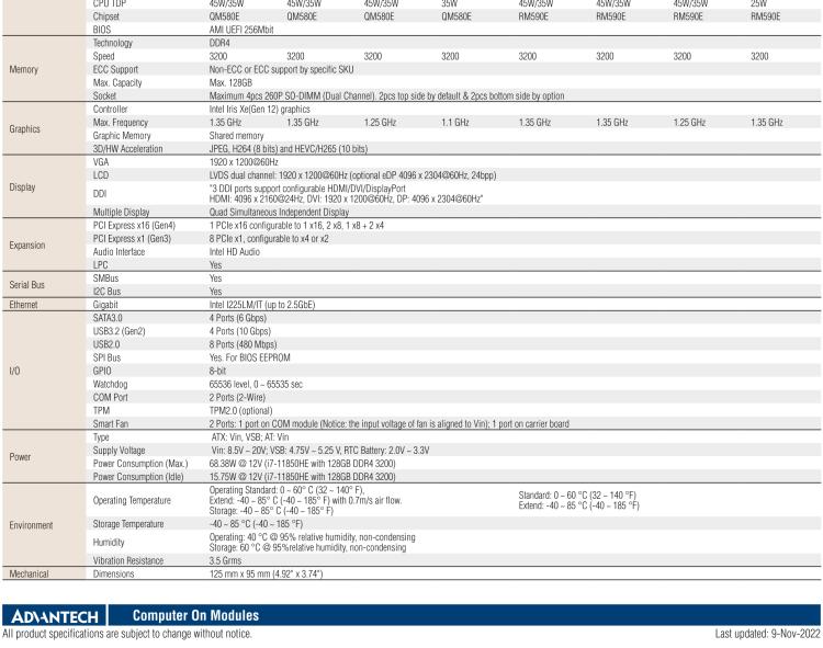 研華SOM-5883 第十一代Intel Core處理器（代號(hào)：Tiger Lake-H），COM Express? Basic Type 6 模塊