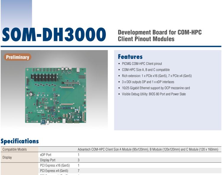 研華SOM-DH3000 COM-HPC Client Size A、B和C 模塊載板