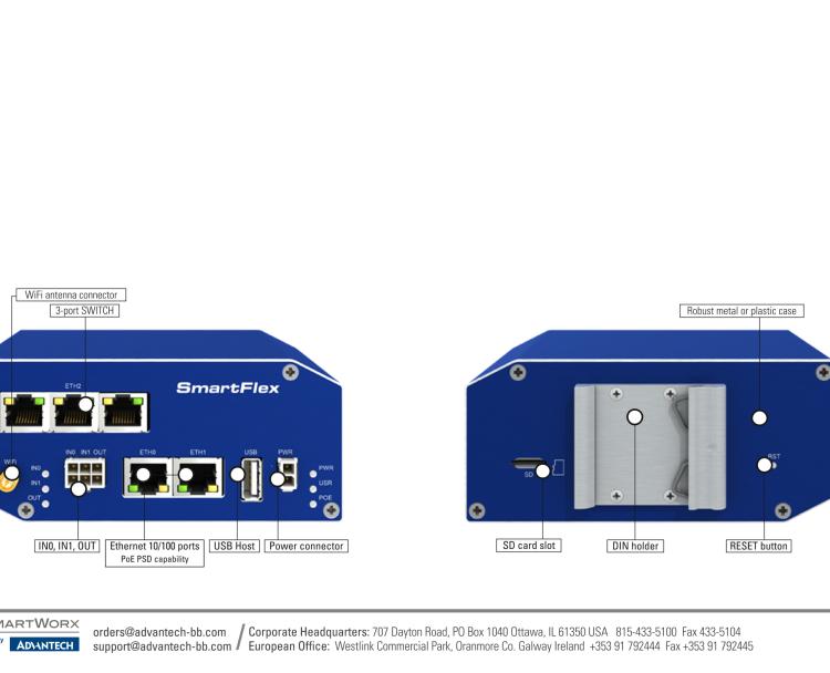 研華BB-SR30010110 SmartFlex, Global, 5x Ethernet, Wi-Fi, Plastic, Without Accessories