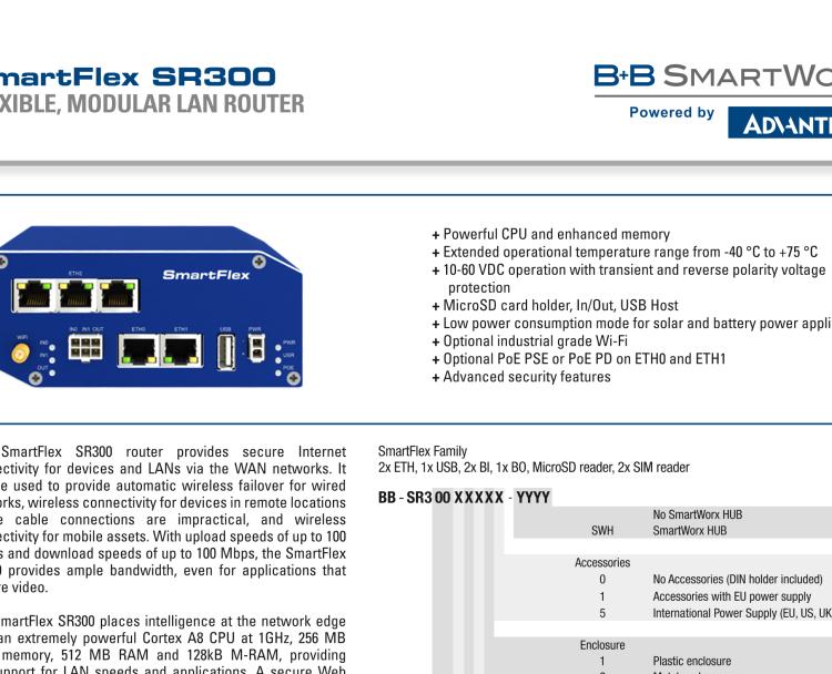 研華BB-SR30010115 SmartFlex, Global, 5x Ethernet, Wi-Fi, Plastic, International Power Supply (EU, US, UK, AUS)