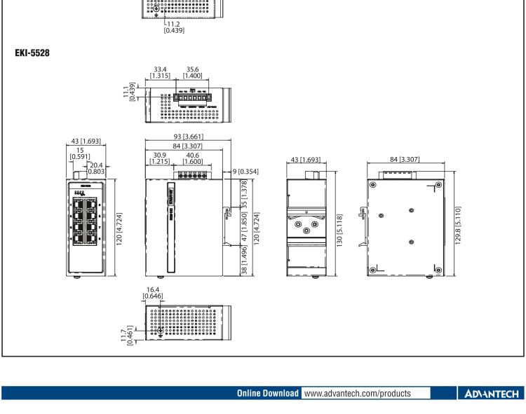 研華EKI-5528I 8端口百兆ProView（組態）系列寬溫型工業以太網交換機