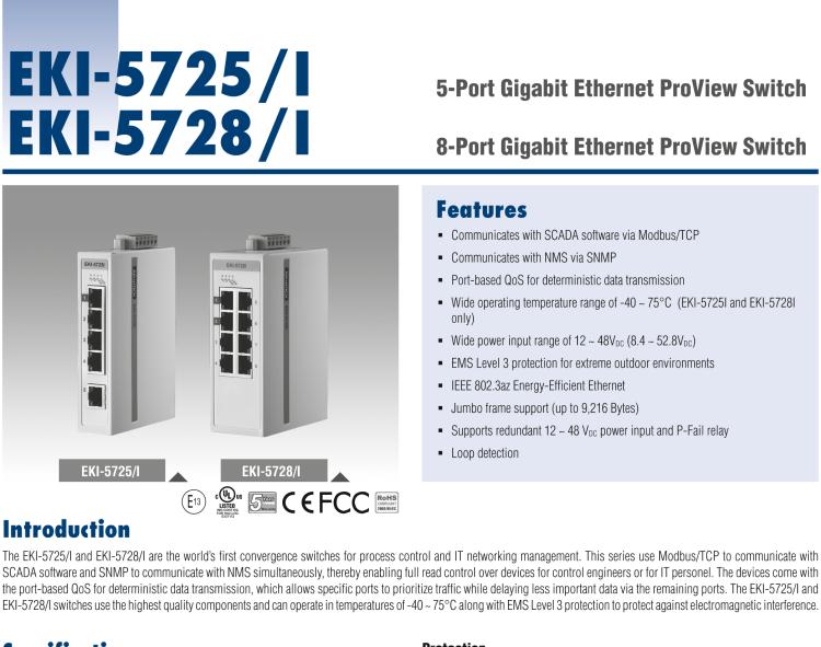 研華EKI-5725I 5端口千兆ProView（組態）系列寬溫型工業以太網交換機