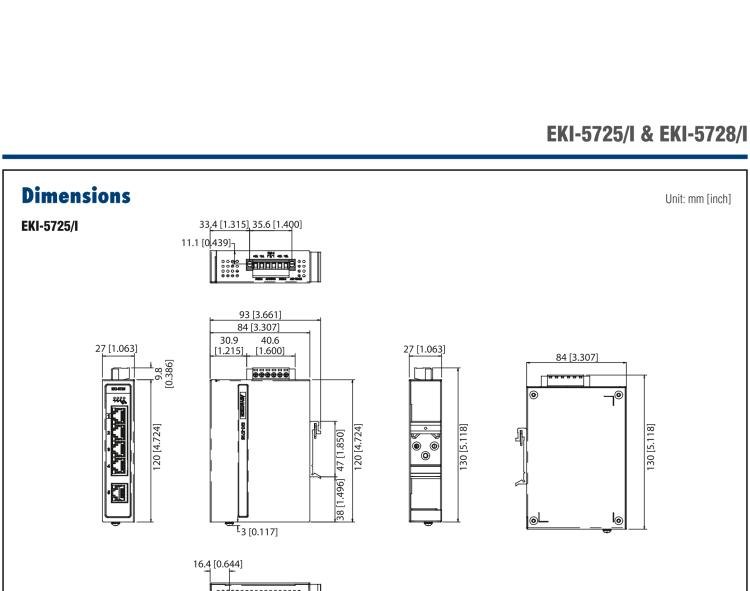 研華EKI-5725I 5端口千兆ProView（組態）系列寬溫型工業以太網交換機