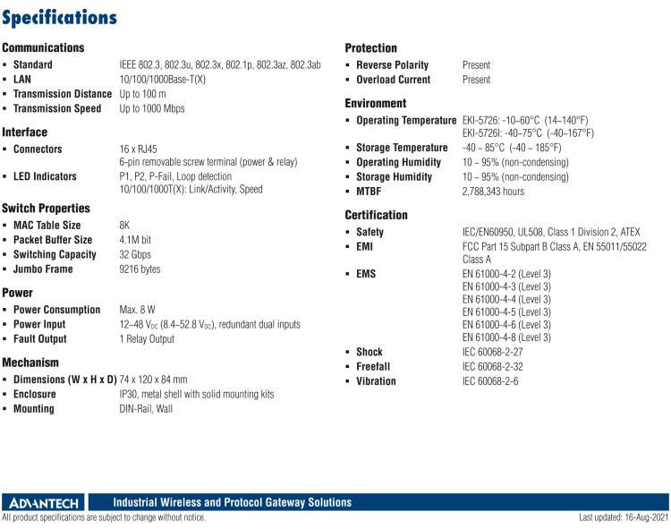 研華EKI-5726I 16端口千兆ProView（組態）系列工業以太網交換機