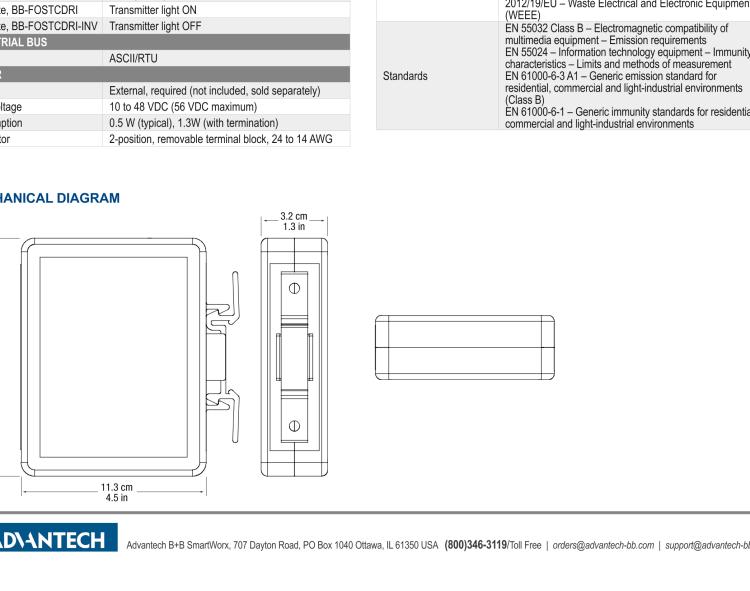 研華BB-FOSTCDRI-INV 串口轉換器，RS-232/422/485 TB至MM光纖ST（反向），工業DIN，C1D2