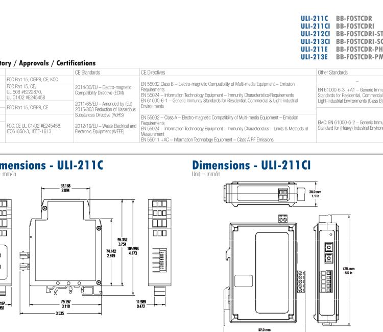 研華BB-FOSTCDRI-PH-SC ULI-213E 重型工業串行至單模 SC 光纖轉換器