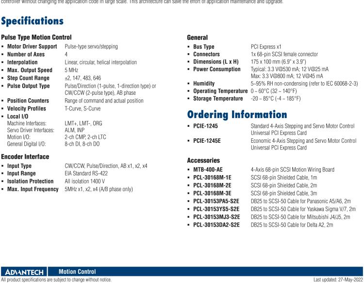 研華PCIE-1245 通用型標準4軸步進和伺服電機控制PCI總線卡