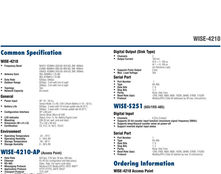 研華WISE-4210-S251 具有6通道數字輸入端口和RS-485的LPWAN無線傳感器節點