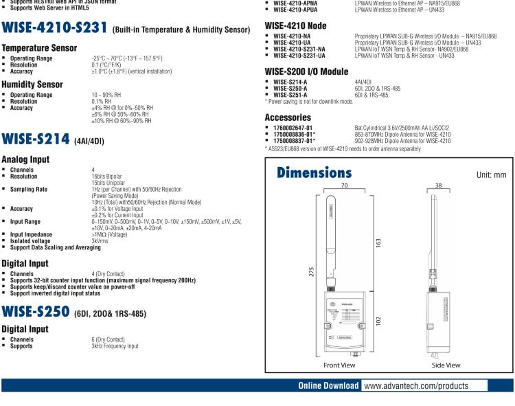 研華WISE-4210-S251 具有6通道數字輸入端口和RS-485的LPWAN無線傳感器節點