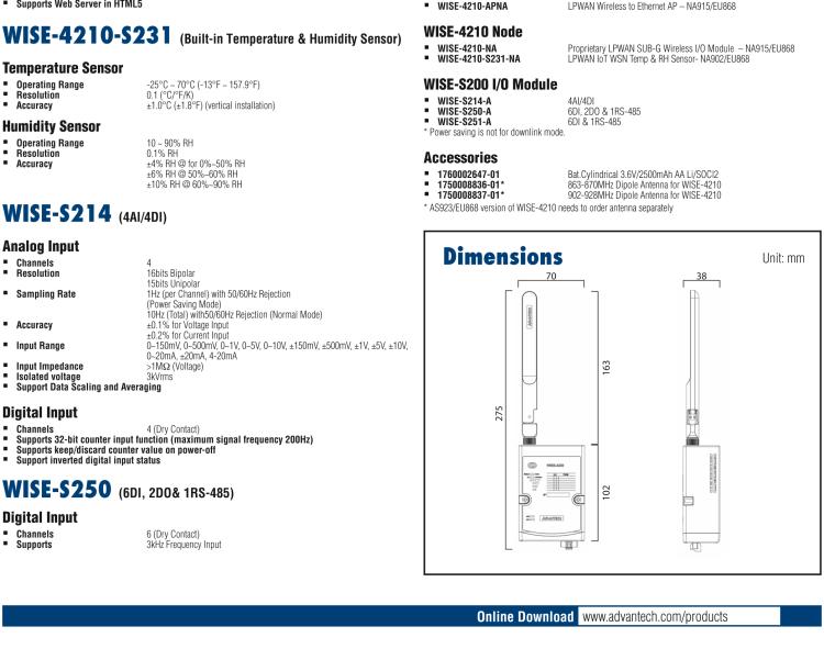 研華WISE-4210-S231 帶有溫濕度傳感器的LPWAN無線傳感器節點