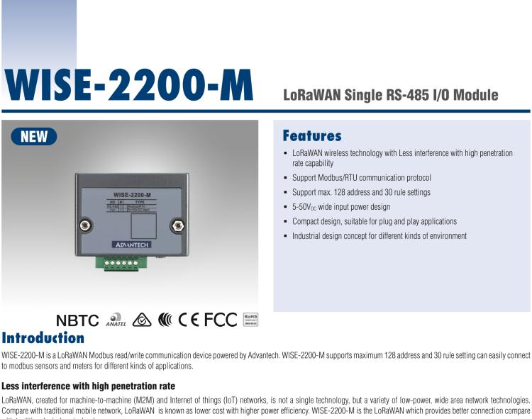 研華WISE-2200-M LoRaWAN 1RS-485 I/O Module