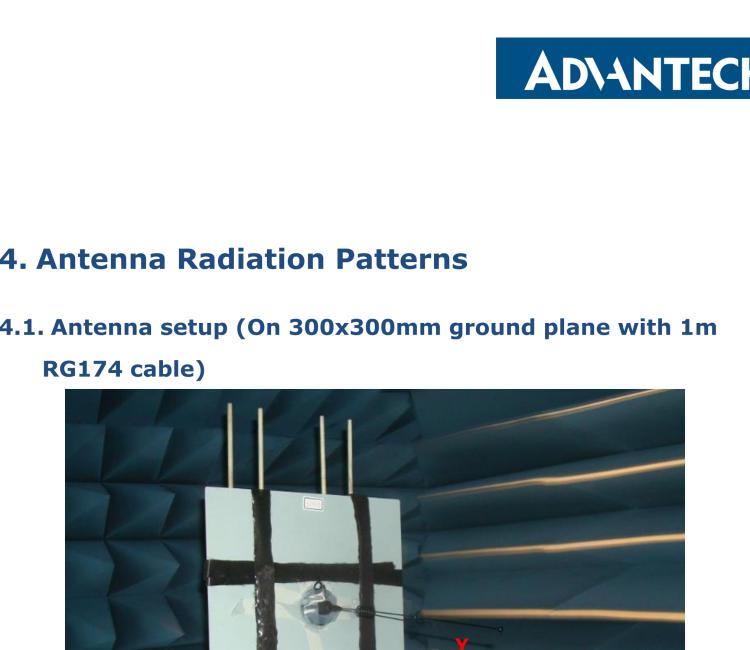 研華BB-GA.110.101111 4G/3G/2G High Gain Magnetic Mount Ultra-Wideband Antenna, SMA-M