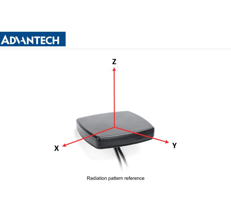 研華BB-2J6024BA-150 Cellular / LTE MIMO Screw Mount Antenna - low profile