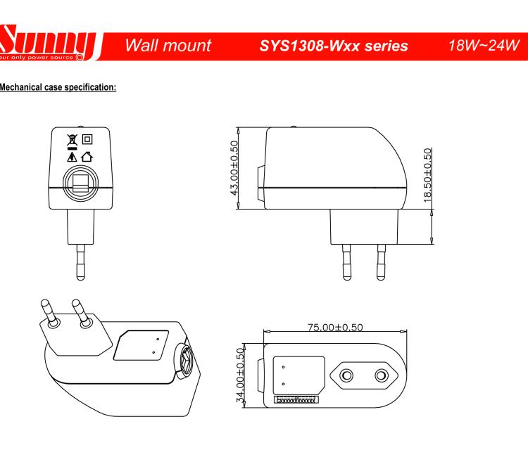 研華BB-RPS-MRT-EU Wall Power supply, ER75i SL, EU plug