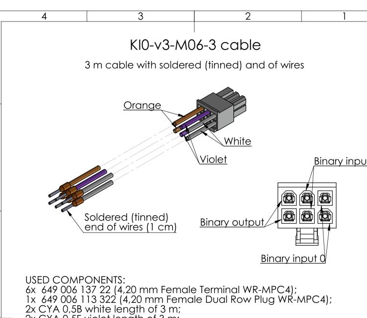 研華BB-KIO-v3-MO6-3 IO 6-wire cable SmartFlex/SmartMotion, 3m