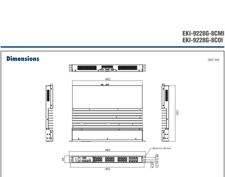 研華EKI-9228G-8CMI IEC61850-3 20GE + 8GE Combo L2 Managed Switch, 48DC