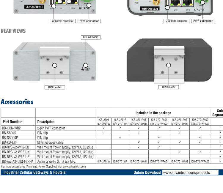 研華ICR-2701W ICR-2700, GLOBAL, 2× ETH, USB, WiFi, Metal, No ACC