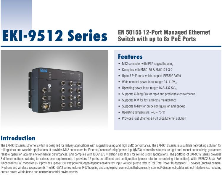 研華EKI-9512G-4GMPW EN50155 Managed PoE Ethernet Switch with 12GE(4bypass), 24-110VDC