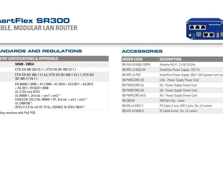 研華BB-SR30000121-SWH SmartFlex, Global, 5x Ethernet, Metal, EU Accessories