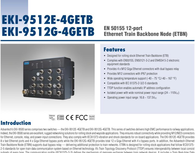 研華EKI-9512E-4GETB ETB Router with 8 x Fast Ethernet + 4 x Giga Ethernet enables bypass function and dual wide voltage power input