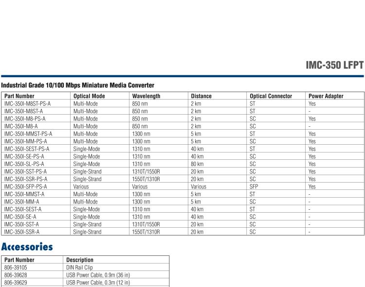研華IMC-350-M8-A Mini Media Converter, 100Mbps, Multimode 850nm, LFPT, 2km, SC