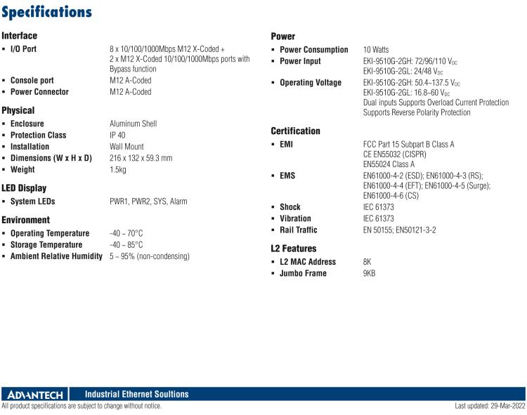 研華EKI-9510G-2GL EN50155 Unmanaged Ethernet Switch with 10xGE(2bypass), 24-48 VDC