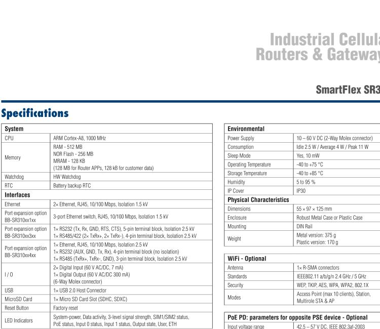 研華BB-SR31010415 SmartFlex, Global, 2x Ethernet, 1x RS232, 1x RS485, Wi-Fi, Plastic, ACC Int.