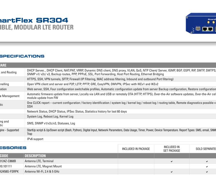 研華BB-SR30408021 SmartFlex, EMEA/LATAM/APAC, 2× ETH, PoE PSE, Metal, ACC EU