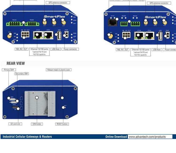 研華BB-SR30400021 SmartFlex, EMEA/LATAM/APAC, 2× ETH, Metal, ACC EU