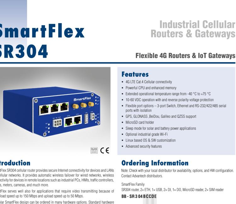 研華BB-SR30400011 SmartFlex, EMEA/LATAM/APAC, 2x Ethernet, Plastic, EU Accessories