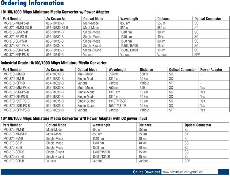 研華IMC-370-MMST-PS-B Miniature Media Converter, 1000TX/SX, Multi-mode 850nm, LFPT, 550m, ST type, w/ AC adapter