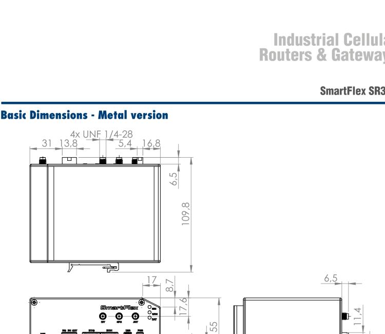 研華BB-SR31000420 SmartFlex, Global, 3x Ethernet, 1x RS232, 1x RS485, Metal, Without Accessories