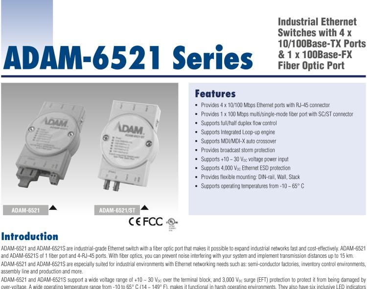 研華ADAM-6521S 4+1光纖端口工業以太網交換機