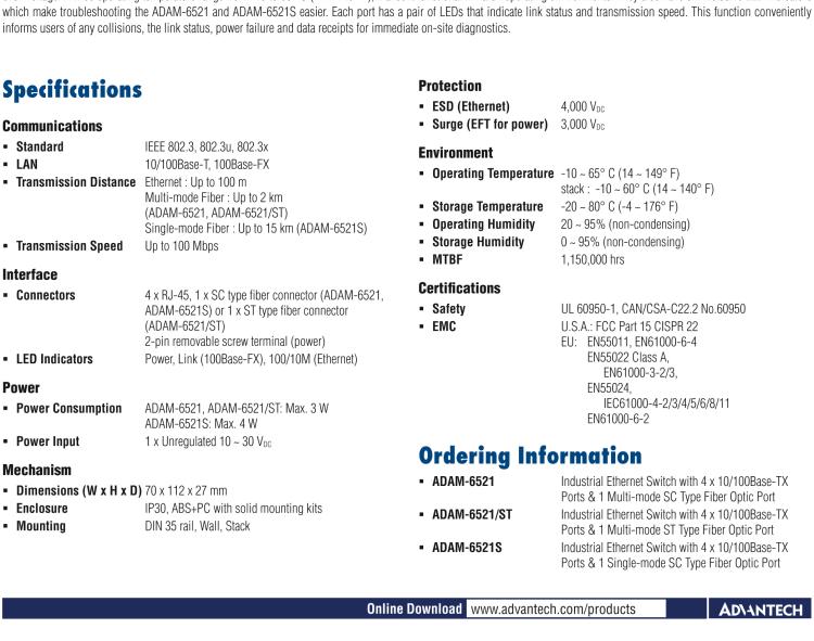 研華ADAM-6521 4+1光纖端口工業以太網交換機