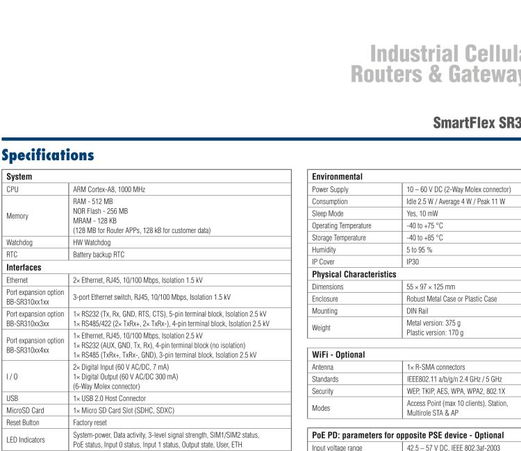 研華BB-SR31000115 SmartFlex, Global, 5x ETH, Plastic, ACC Int.