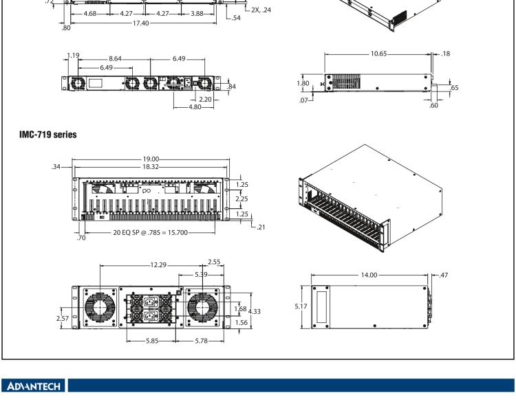 研華IMC-711I-DC Managed Hardened Modular 1-slot Media Converter Chassis, DC Power (also known as IE-MediaChassis 850-32105)