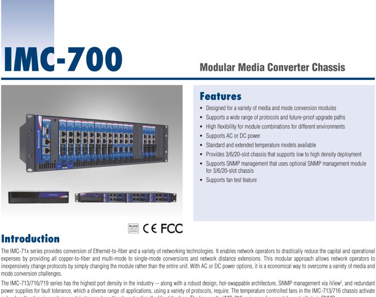 研華IMC-716-DC Managed Modular 6-slot Media Converter Chassis, DC Power (also known as MediaChassis 850-10953-DC)